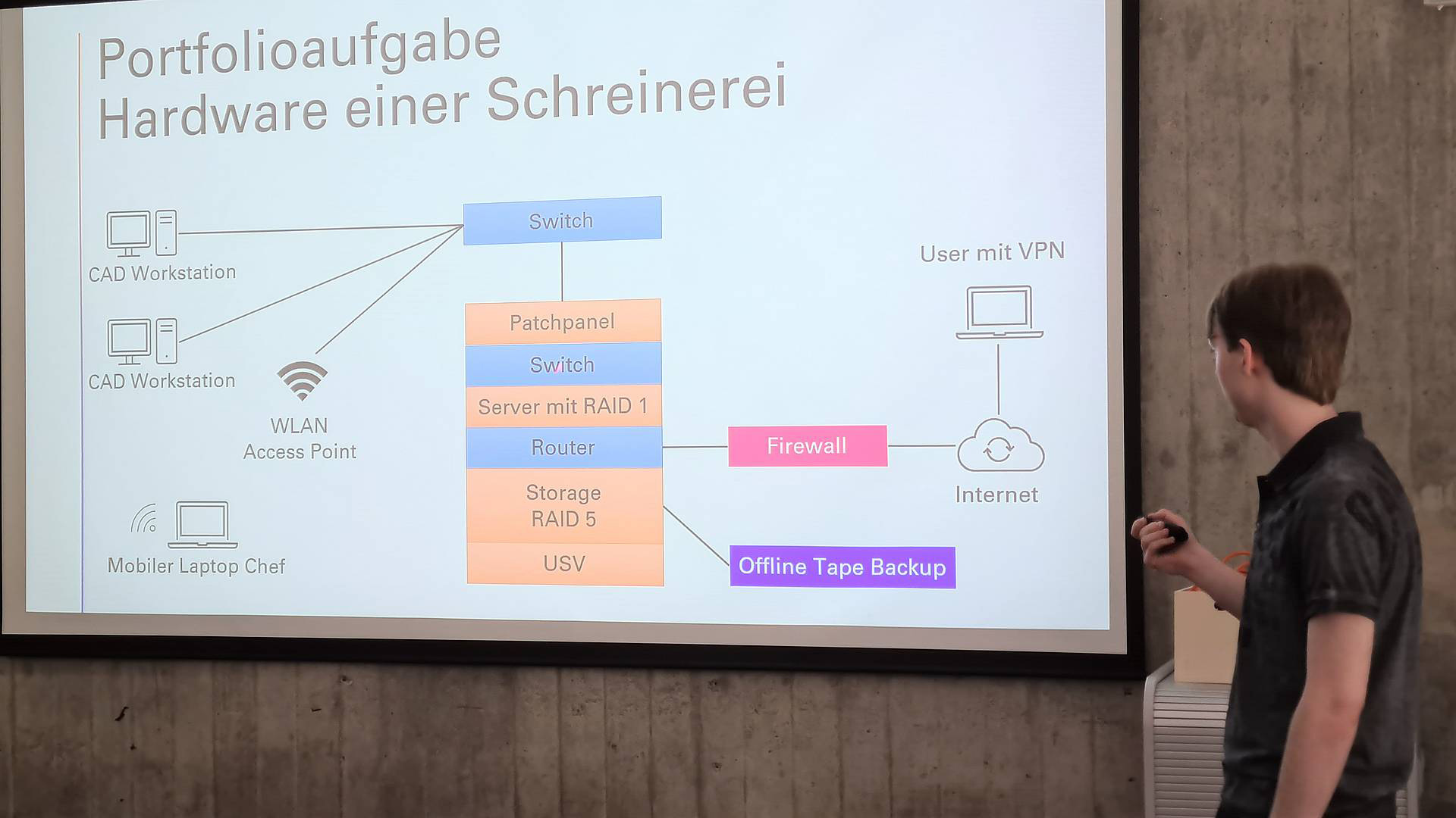 «Digital Talents» haben gute Chancen auf dem Arbeitsmarkt