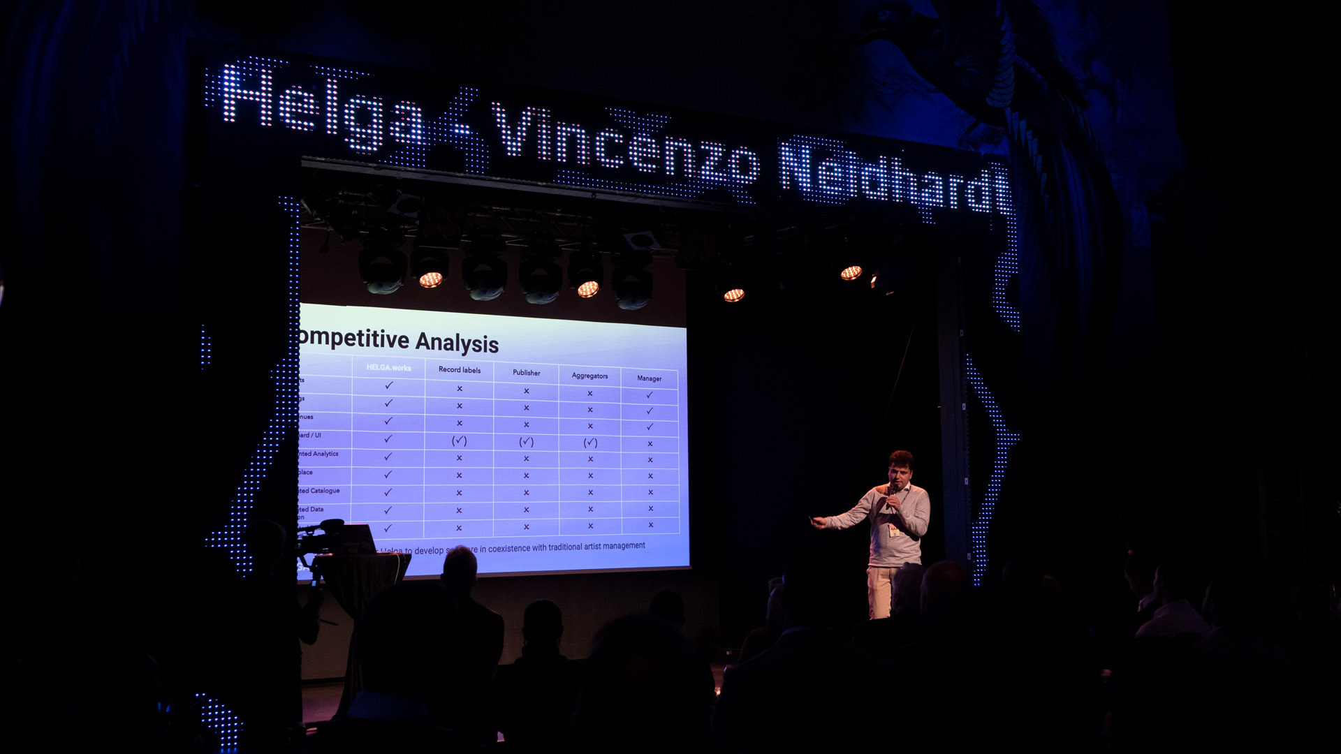 «Helga.works» setzt auf tokenisierte Aktien
