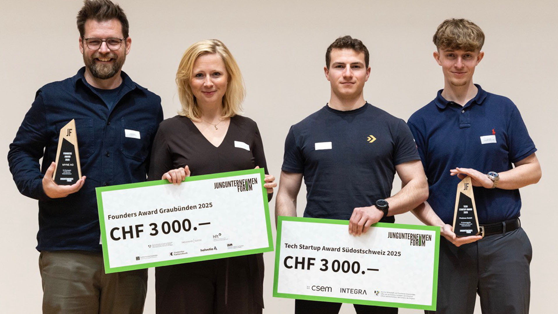 Findmee gewinnt Tech-Award