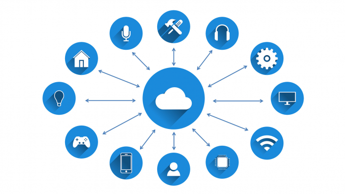 Internet of Things