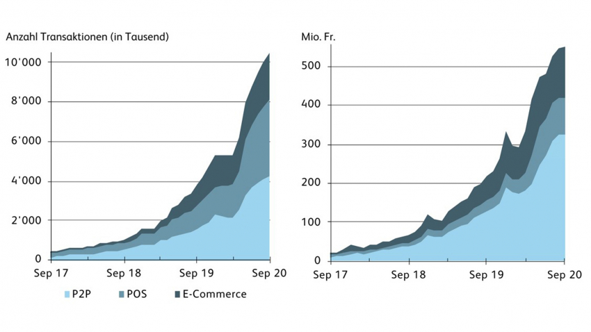 Mobile_Payment_Grafik_1