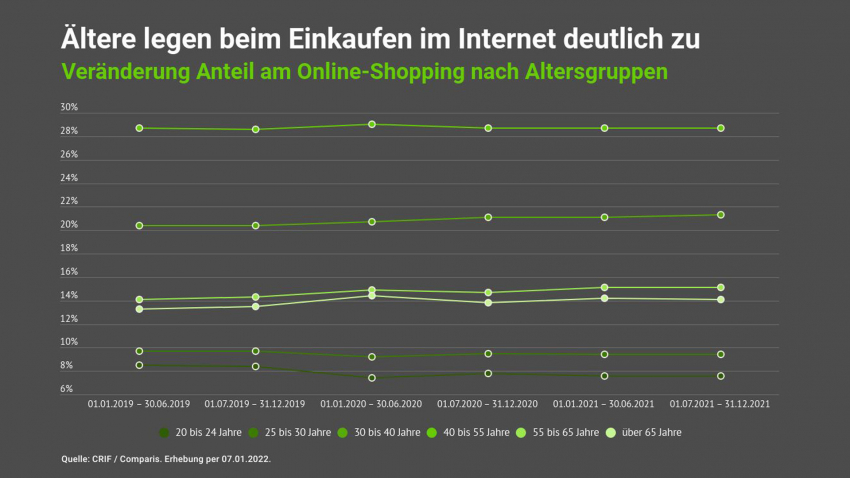 Onlineshopping_1