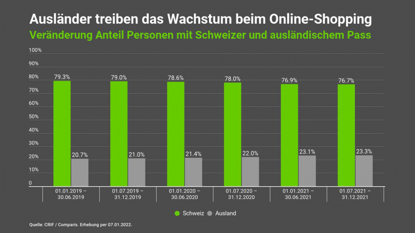 Onlineshopping_2