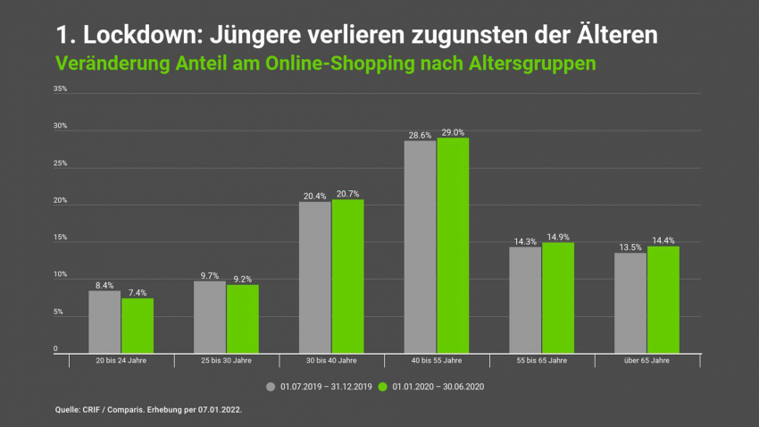 Onlineshopping_3