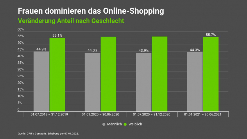 Onlineshopping_4