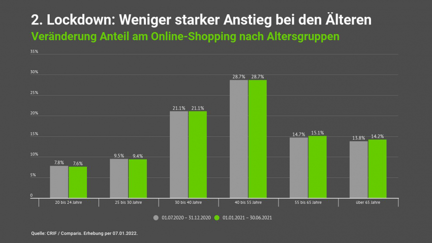 Onlineshopping_5