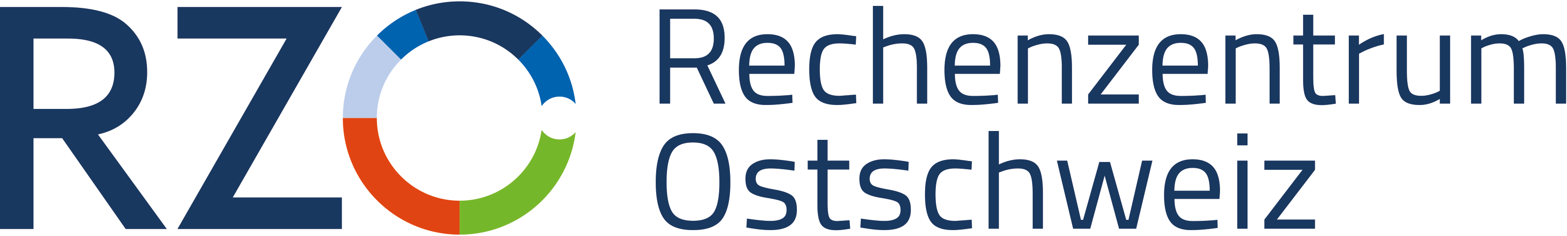 Rechenzentrum Ostschweiz